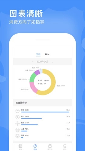 手机记账本图3