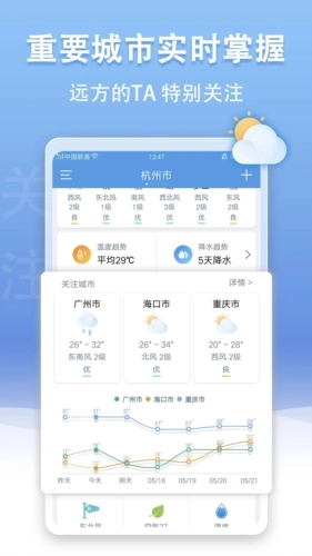 U天气图3