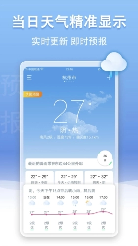 U天气图2
