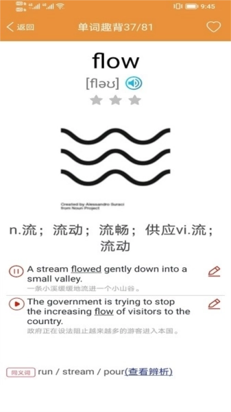 大猫高中英语图2