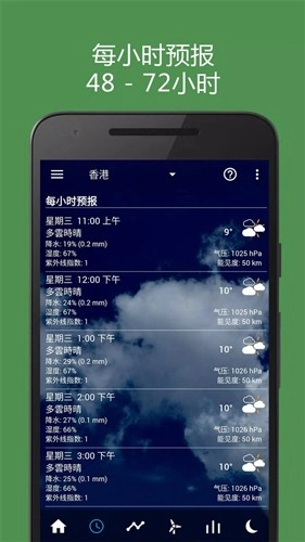 透明时钟和天气插件最新版图4