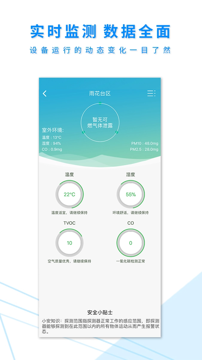 安全应急图3