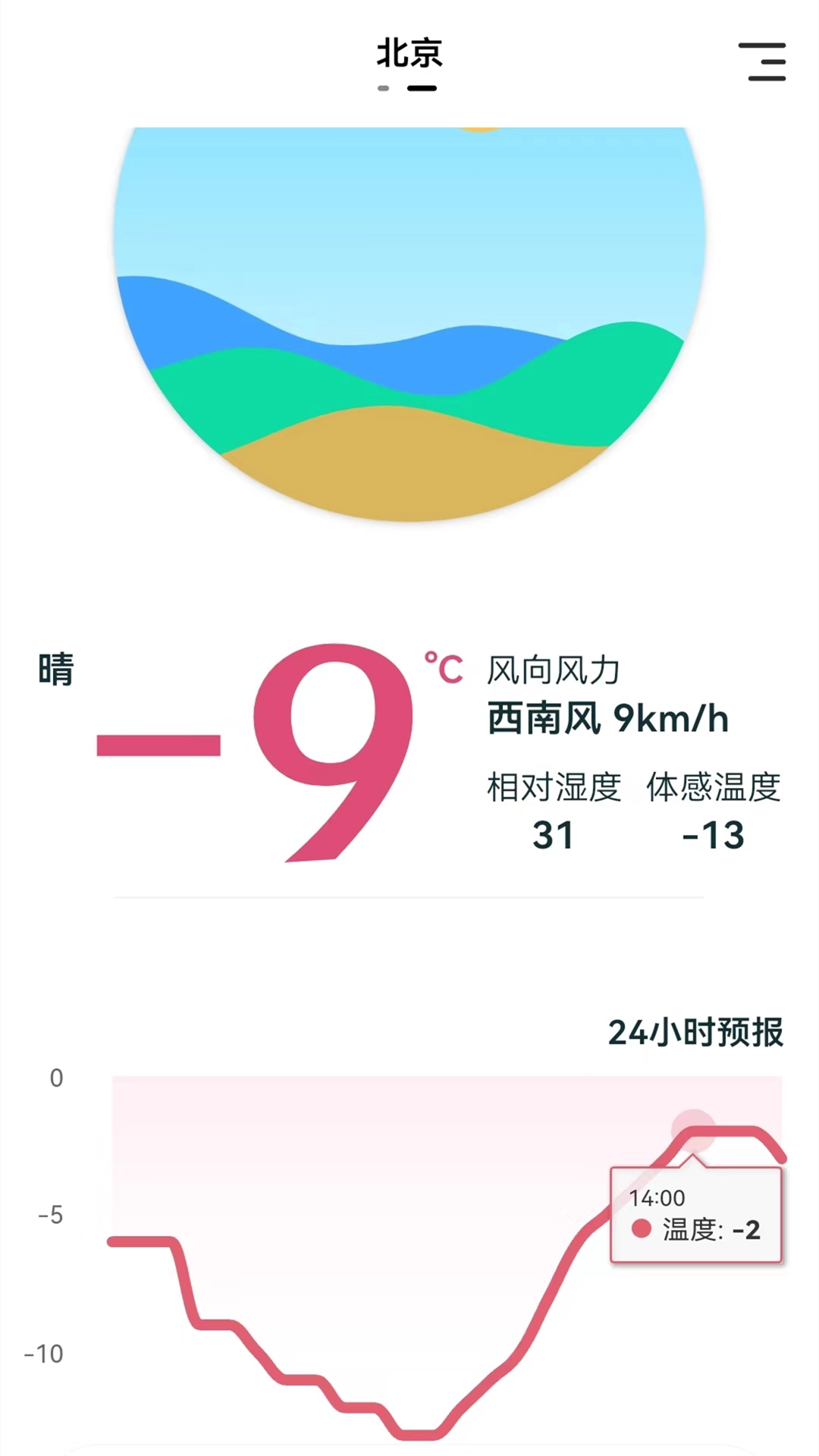 室内温湿度计图3
