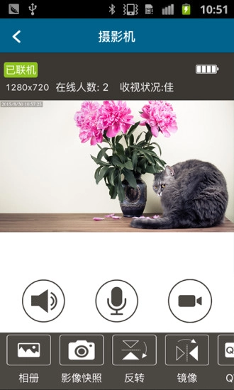 iNutlet图4