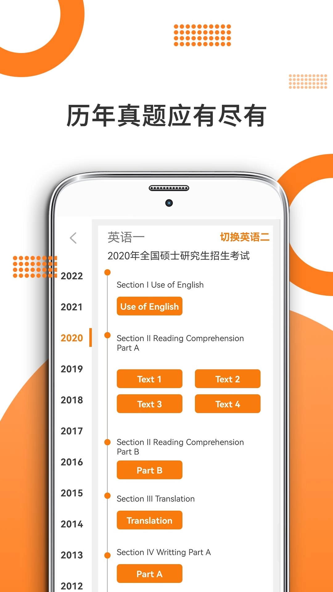 考研英语阅读图2