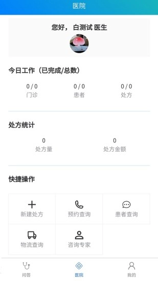 一人一方图1
