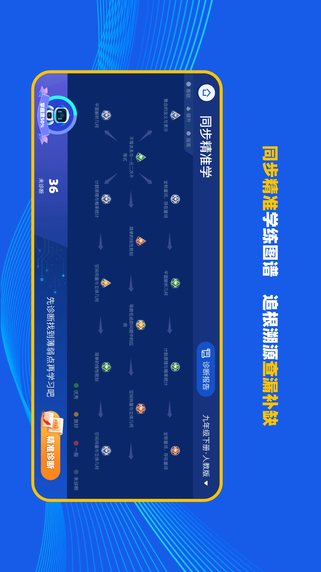 理想树智学图2