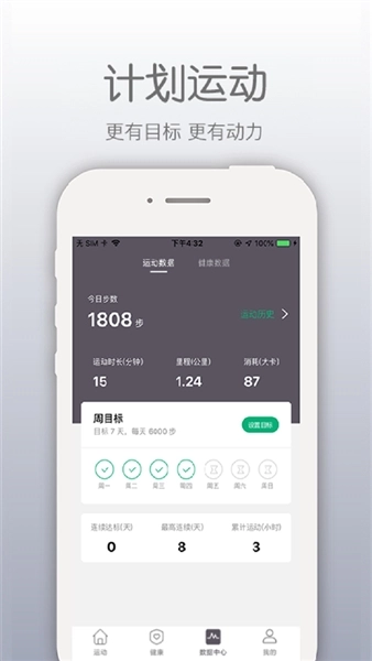 开薪运动图4