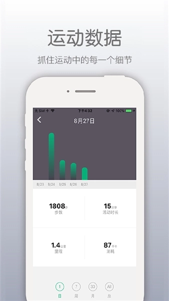 开薪运动图3