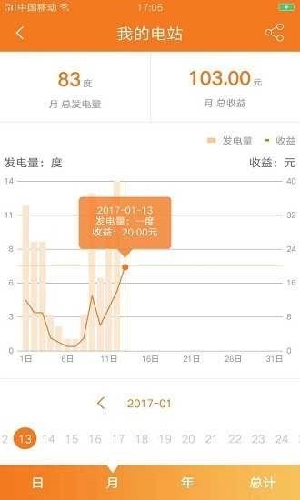 阳光电站管家图3