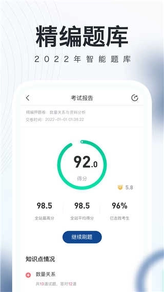 公务员随身学(2)
