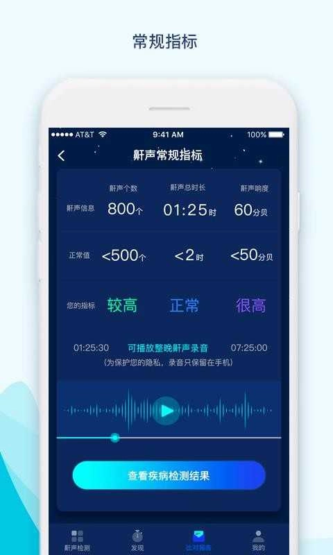 鼾声护理图3