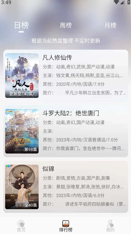 小熊猫图2