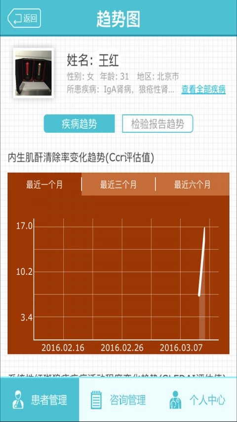 肾病专家图3