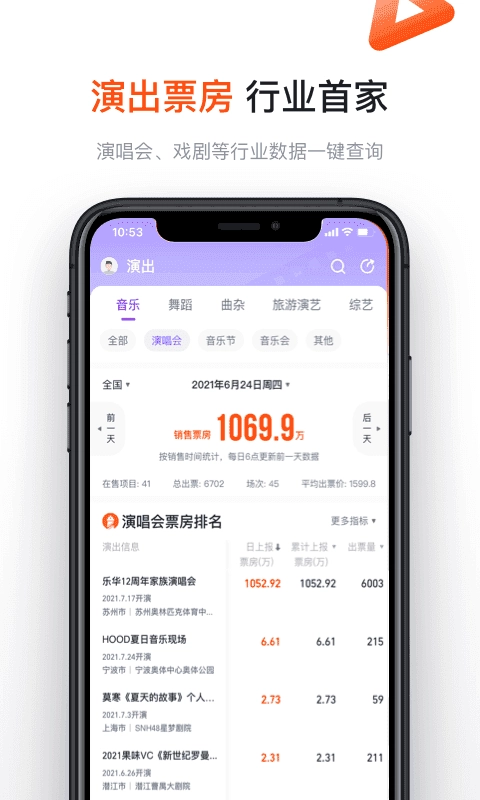 淘票票专业版图3