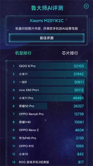 鲁大师AImark评测