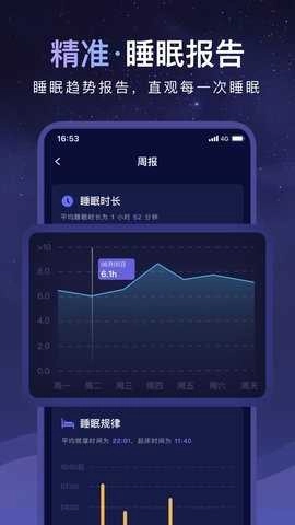 睡眠小乖图2
