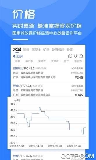 中国水泥网最新版