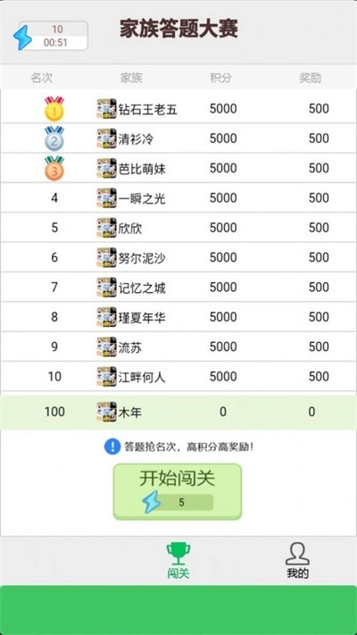 快来红包群(3)