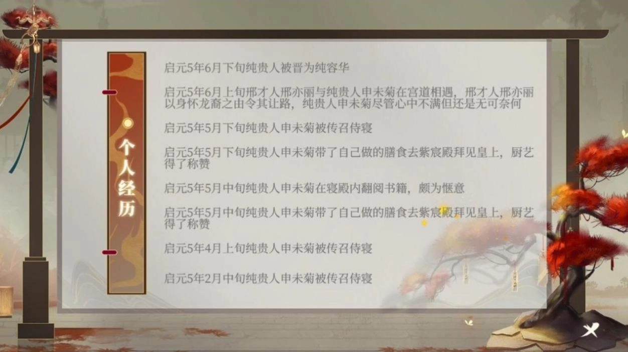 后妃成长录图4
