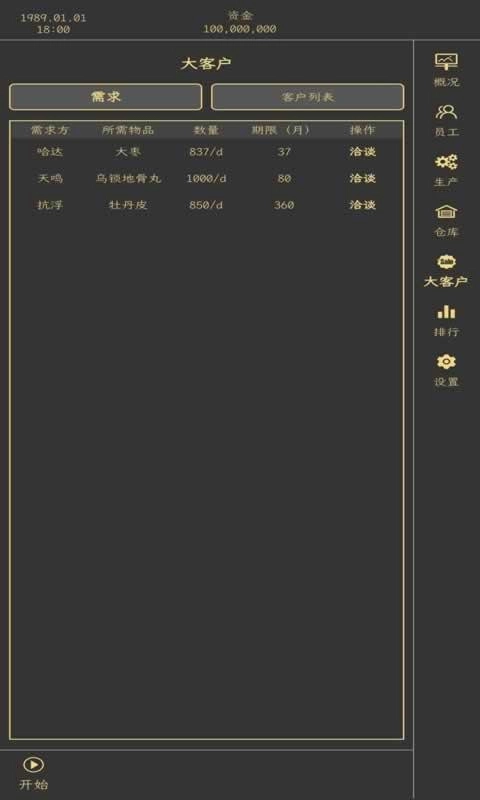 药材集团(3)