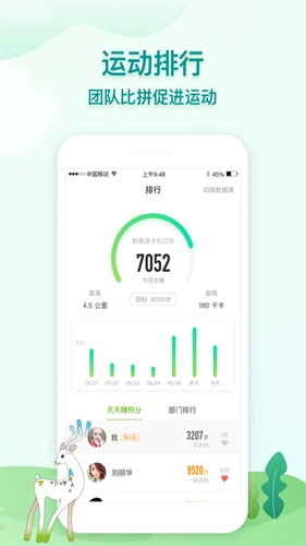 航天呦呦健康图5