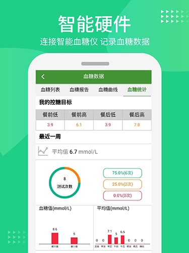 华益糖管家图3