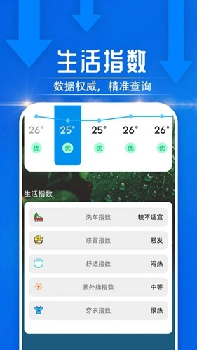 云烟天气图2