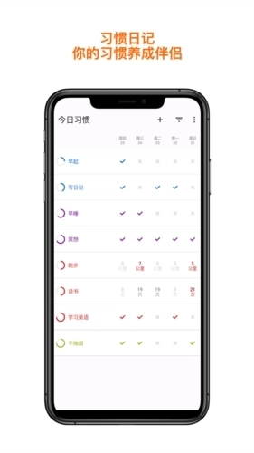 今日习惯