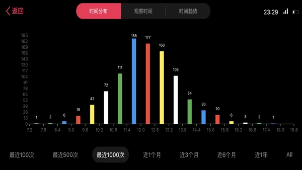 SmartPlayer手机版
