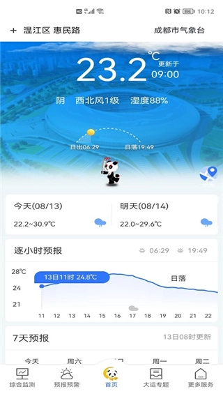 成都气象图1
