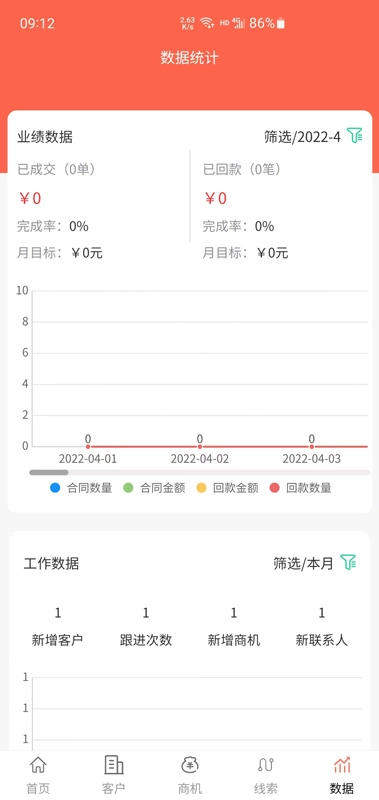 济肤诺图3