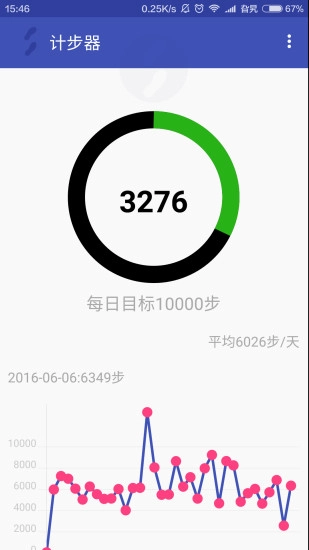 走一走图2