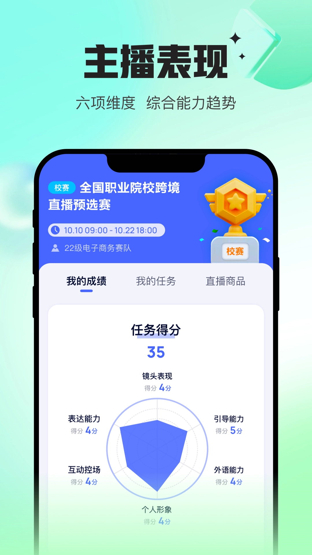 Uskills实训图5