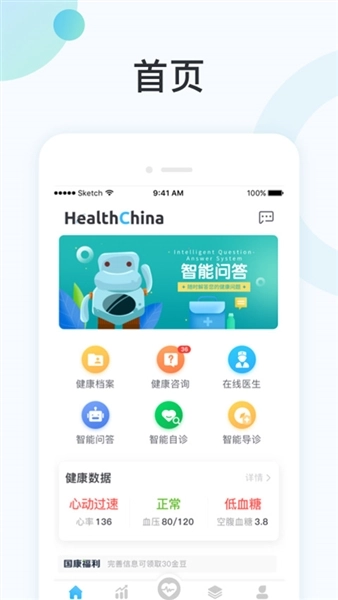 国中康健图5