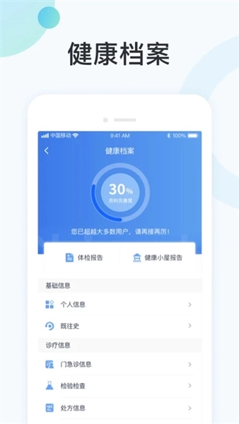 国中康健图2