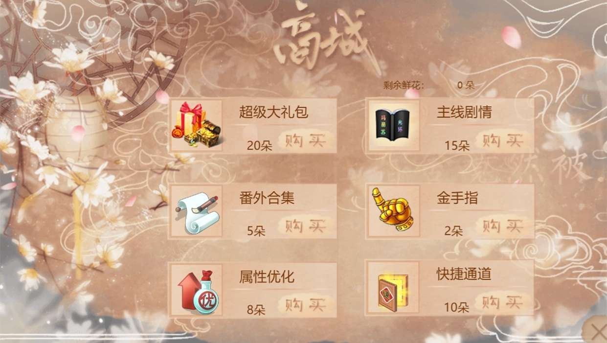 救命啊我不要當(dāng)瑪麗蘇圖2