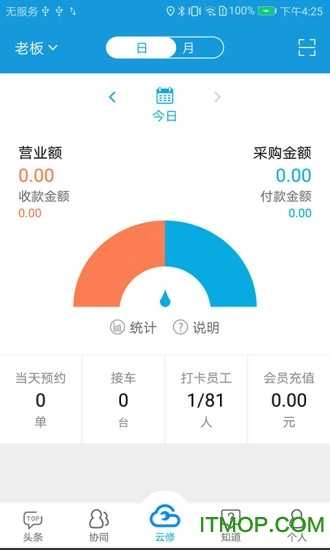 京东云修图4