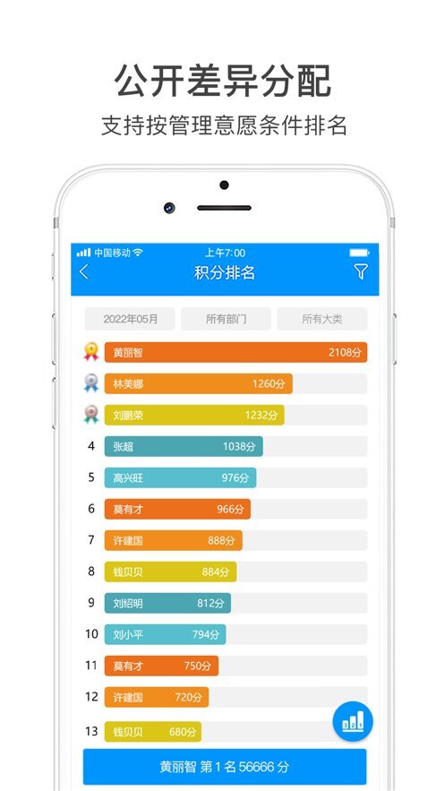 激励宝积分制图2
