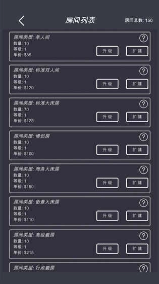 模拟经营我的酒店(1)