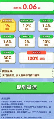 我是大学霸赚钱游戏(5)