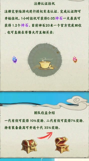 觉醒八戒(2)
