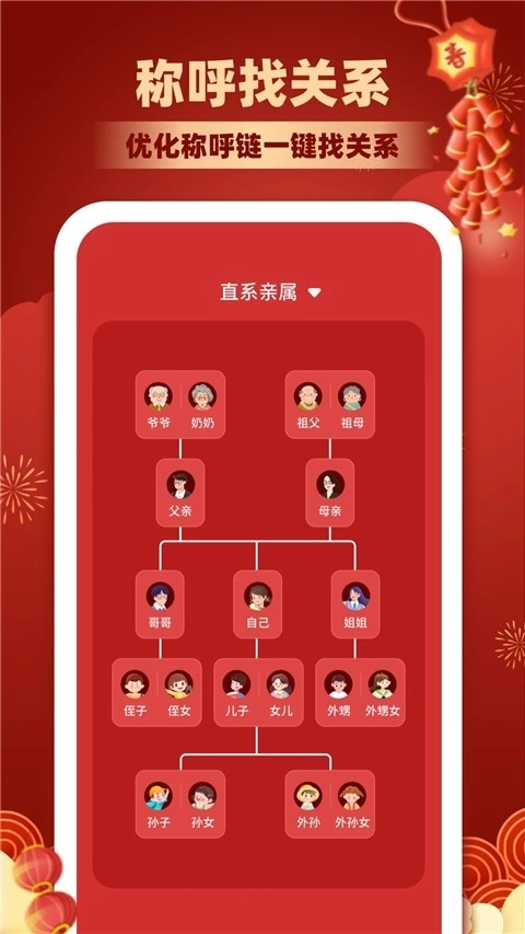 亲戚称呼计算器