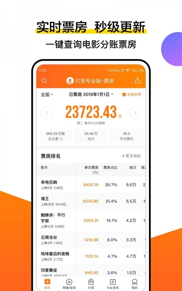 灯塔专业版图1