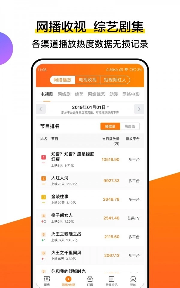 灯塔专业版图2