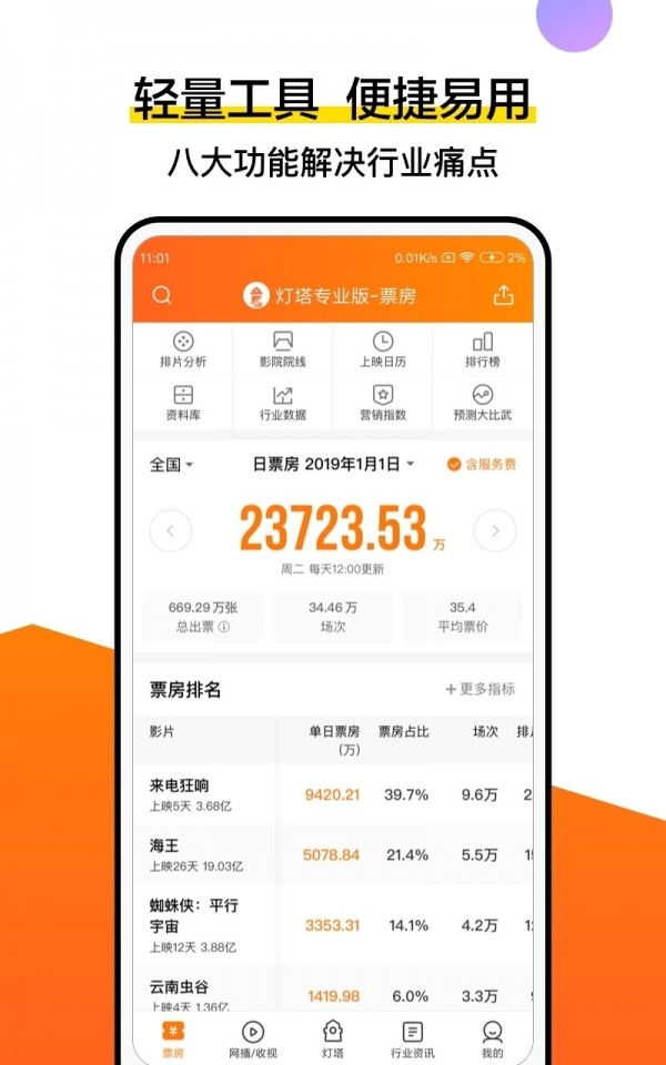 灯塔专业版图3