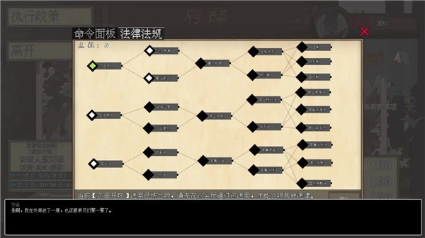 阴三国谋论图3