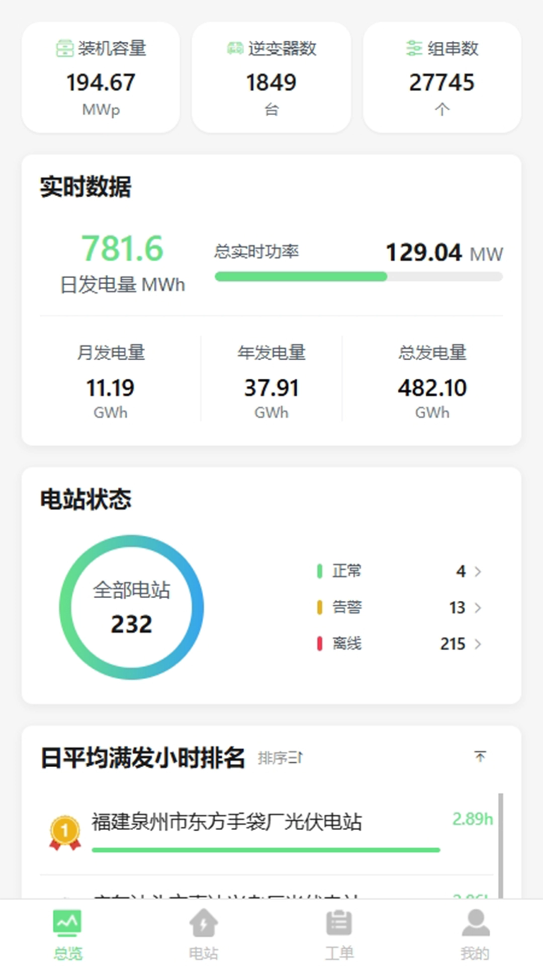 中粤绿能图2
