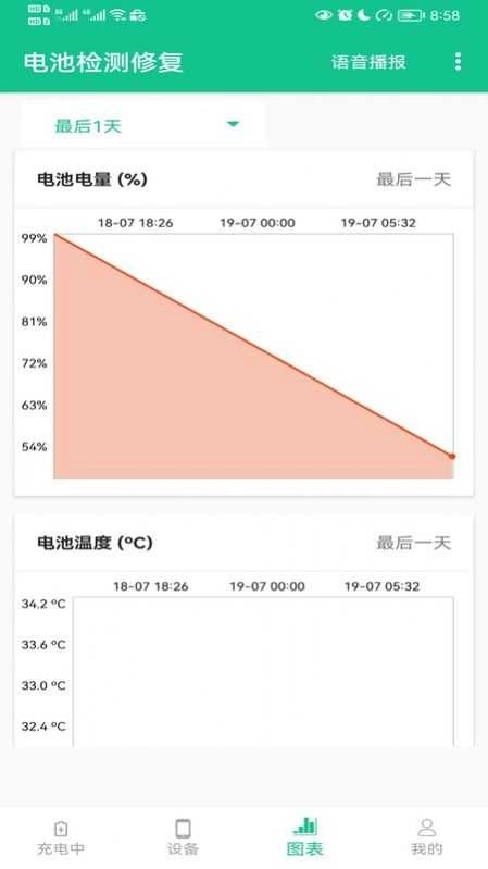 电池检测修复(电池保养专家)图3