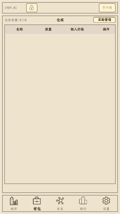 小小集团2破产人生(2)